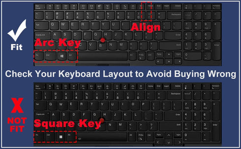 Keyboard Cover for 15.6" Lenovo ThinkPad E15 Gen 4/3/2, ThinkPad L15 Gen 2/1, ThinkPad T15 T15p T15g P15 P15s P15v Gen 3/2/1, ThinkPad E580 E590 E...